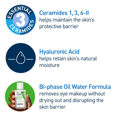 CeraVe Eye Waterproof Makeup Remover with Hyaluronic Acid and Ceramides, 4 fl oz EasyOptionXY LLC