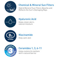 CeraVe Hydrating Sheer Face & Body Sunscreen Lotion SPF 30 for All Skin Types, 3 fl oz EasyOptionXY LLC