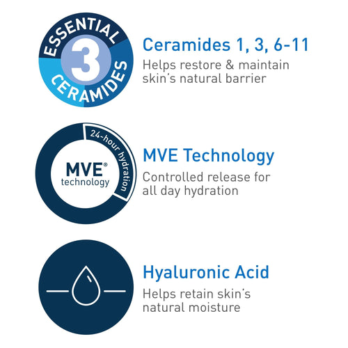CeraVe Moisturizing Cream, Face Moisturizer & Body Lotion for Normal to Very Dry Skin, 8 oz EasyOptionXY LLC