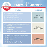 COVERGIRL Outlast Extreme Wear Foundation SPF18, 820 Creamy Natural, 1 oz EasyOptionXY LLC