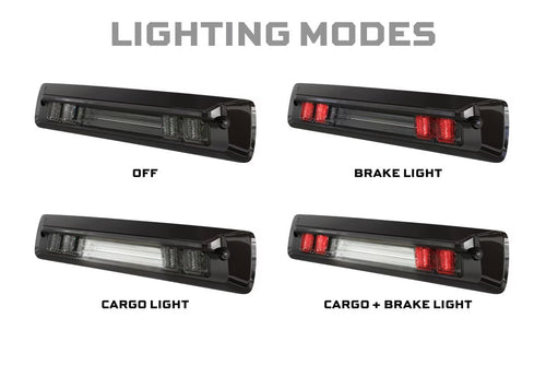 Morimoto GMC Canyon (2015+): X3B LED Brake Light OffRoadUSA.com