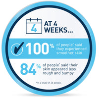 CeraVe SA Cream for Rough & Bumpy Skin, Salicylic Acid Body Lotion To Improve Skin Texture, 12 oz EasyOptionXY LLC