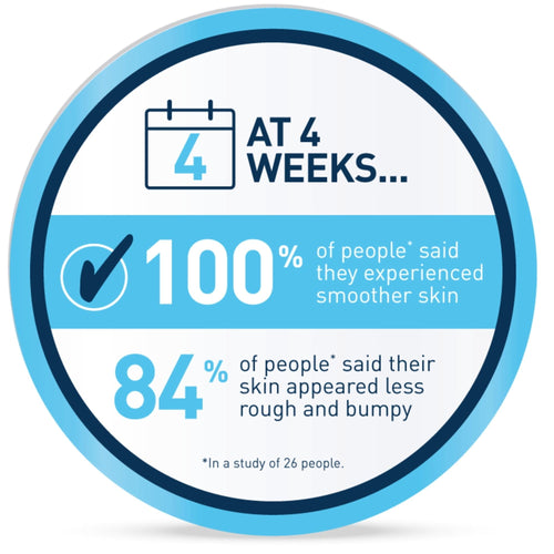 CeraVe SA Cream for Rough & Bumpy Skin, Salicylic Acid Body Lotion To Improve Skin Texture, 12 oz EasyOptionXY LLC