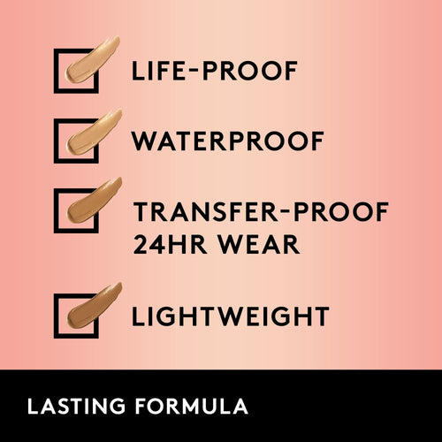 COVERGIRL Outlast Extreme Wear Concealer, Warm Tawny, Lightweight and Waterproof, Concealer Makeup, Under Eye Concealer, Concealer for Dark Circles, Full Coverage Concealer, All Day Wear EasyOptionXY LLC