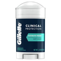 Gillette Clinical Soft Solid Antiperspirant Deodorant; Ultimate Fresh; 2.6 oz EasyOptionXY LLC