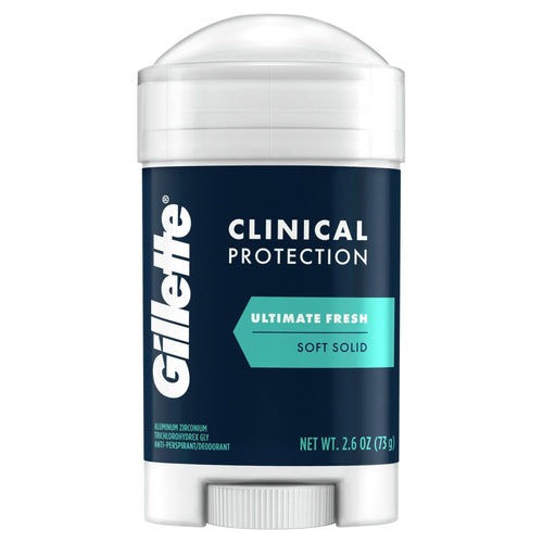 Gillette Clinical Soft Solid Antiperspirant Deodorant; Ultimate Fresh; 2.6 oz EasyOptionXY LLC