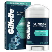 Gillette Clinical Soft Solid Antiperspirant Deodorant; Ultimate Fresh; 2.6 oz EasyOptionXY LLC