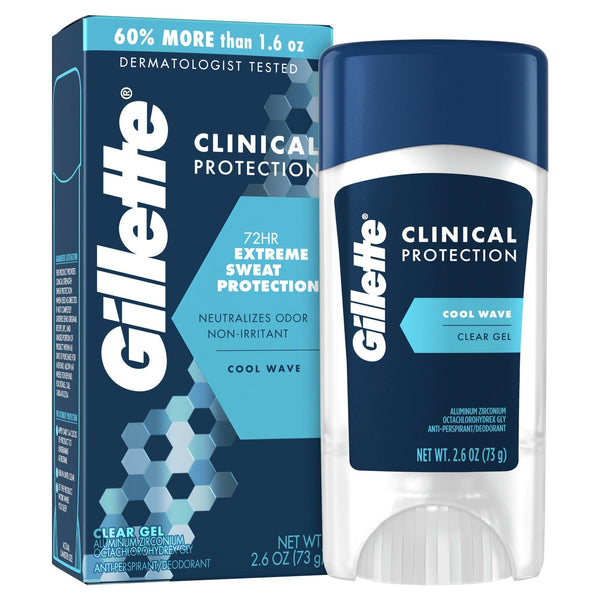 Gillette Clinical Clear Gel Antiperspirant Deodorant; Cool Wave; 2.6 oz EasyOptionXY LLC