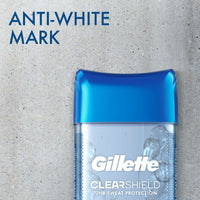Gillette Antiperspirant Deodorant for Men; Cool Wave; 0.5 oz EasyOptionXY LLC