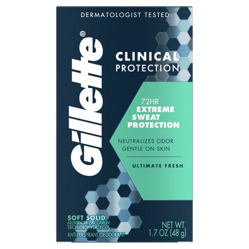 Gillette Clinical Soft Solid Ultimate Fresh Antiperspirant Deodorant; 1.7 oz EasyOptionXY LLC