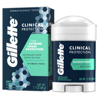 Gillette Clinical Soft Solid Ultimate Fresh Antiperspirant Deodorant; 1.7 oz EasyOptionXY LLC