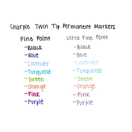 Sharpie Twin Tip Permanent Markers, Fine and Ultra Fine, Black, 2 Count EasyOptionXY LLC
