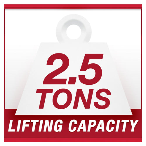 Hyper Tough 2.5-Ton Low Profile Jack EasyOptionXY LLC