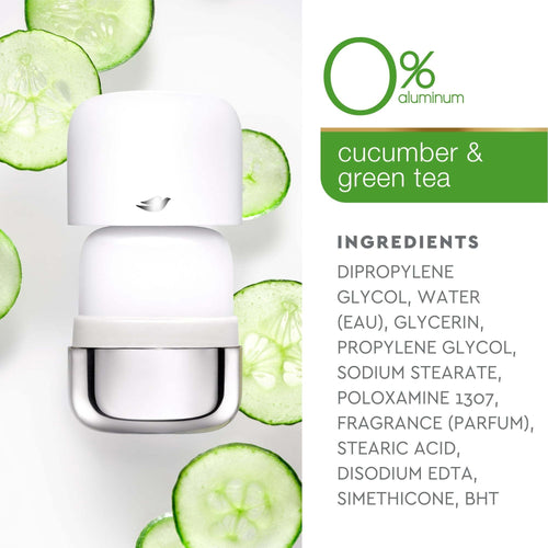 Dove Women's Refillable Deodorant Stick Starter Kit Cucumber & Green Tea, 1.13 oz EasyOptionXY LLC