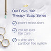 Dove Hair Therapy Dry Scalp Care Moisturizing Conditioner 13.5 fl oz EasyOptionXY LLC