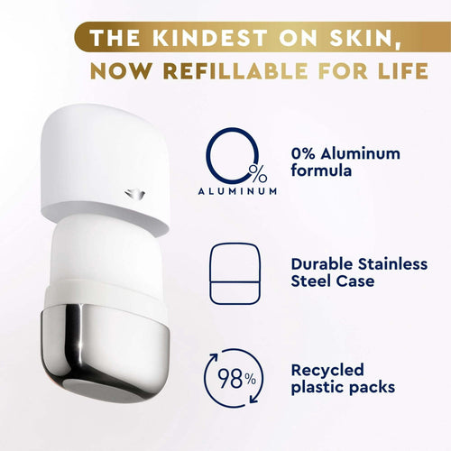 Dove 0% Aluminum Women's Deodorant Refill, Coconut and Pink Jasmine, 1.13 oz EasyOptionXY LLC