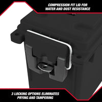 Hyper Tough Locking and Stacking Utility and Tool Box, Black Organization box EasyOptionXY LLC