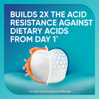 Sensodyne Pronamel Active Shield Whitening Enamel Toothpaste; Cool Mint; 3.4 oz EasyOptionXY LLC