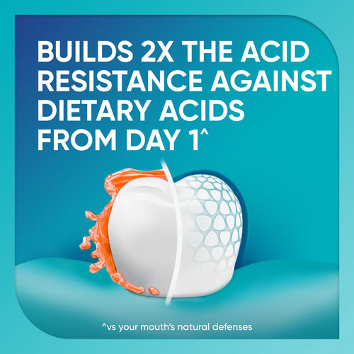 Sensodyne Pronamel Active Shield Whitening Enamel Toothpaste; Cool Mint; 3.4 oz EasyOptionXY LLC