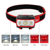 Hyper Tough 300-Lumens LED Battery Powered Headlamp with 5 Modes and Adjustable Head Strap, Includes 3 AAA Batteries EasyOptionXY LLC