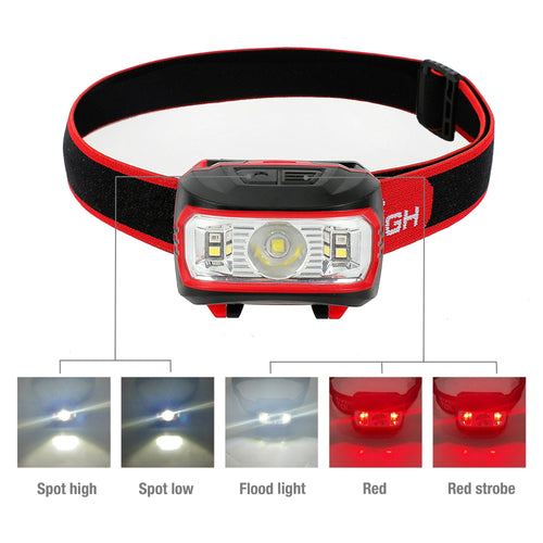 Hyper Tough 300-Lumens LED Battery Powered Headlamp with 5 Modes and Adjustable Head Strap, Includes 3 AAA Batteries EasyOptionXY LLC