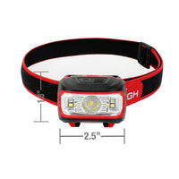 Hyper Tough 300-Lumens LED Battery Powered Headlamp with 5 Modes and Adjustable Head Strap, Includes 3 AAA Batteries EasyOptionXY LLC