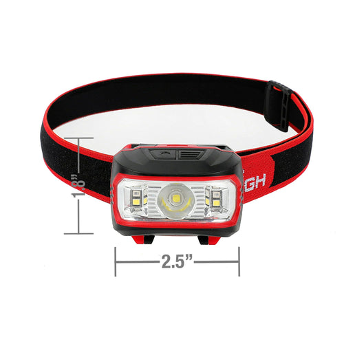 Hyper Tough 300-Lumens LED Battery Powered Headlamp with 5 Modes and Adjustable Head Strap, Includes 3 AAA Batteries EasyOptionXY LLC