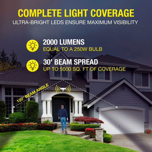 Hyper Tough Solar Three Head LED Motion Sensing Security Flood Light, Outdoor, White, 2000 Lumen EasyOptionXY LLC