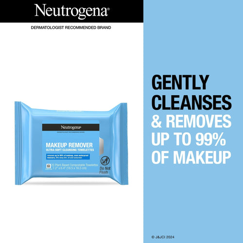 Neutrogena Makeup Remover Wipes and Face Cleansing Towelettes, Plastic Case, 25 Ct EasyOptionXY LLC