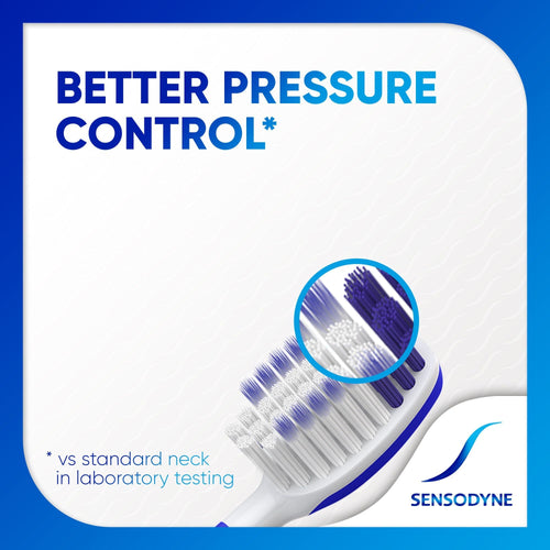 Sensodyne Sensitive Care Soft Toothbrush; 2 Pack EasyOptionXY LLC