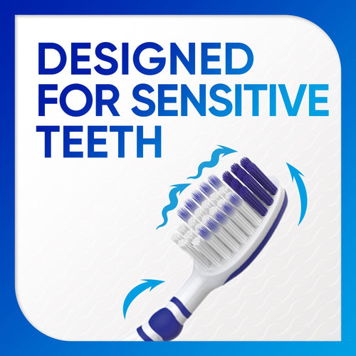 Sensodyne Sensitive Care Soft Toothbrush; 2 Pack EasyOptionXY LLC