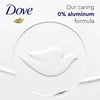 Dove Deodorant Refills Refill Kit 0% Aluminum Sensitive Aluminum Free Deodorant, 1.13 oz EasyOptionXY LLC