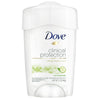 Dove Clinical Protection Women's Antiperspirant Deodorant Stick, Cucumber and Green Tea, 1.7 oz EasyOptionXY LLC