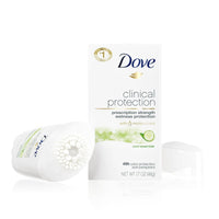 Dove Clinical Protection Women's Antiperspirant Deodorant Stick, Cucumber and Green Tea, 1.7 oz EasyOptionXY LLC