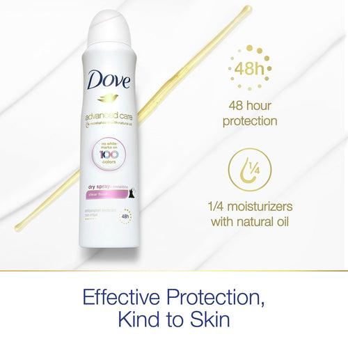 Dove Advanced Care Long Lasting Women's Antiperspirant Deodorant Dry Spray, Clear Finish, 3.8 oz EasyOptionXY LLC
