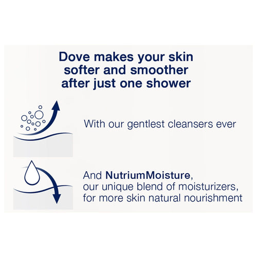 Dove Refreshing Gentle Women's Body Wash All Skin Type, Cucumber & Green Tea, 30.6 fl oz EasyOptionXY LLC