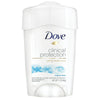 Dove Clinical Protection Women's Antiperspirant Deodorant Stick, Original Clean, 1.7 oz EasyOptionXY LLC