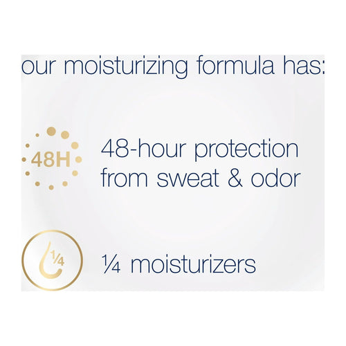 Dove Clinical Protection Women's Antiperspirant Deodorant Stick, Original Clean, 1.7 oz EasyOptionXY LLC