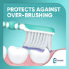 Sensodyne Pronamel Enamel Protection Toothbrush; Medium; 2 Pack EasyOptionXY LLC