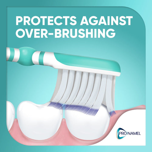 Sensodyne Pronamel Enamel Protection Toothbrush; Medium; 2 Pack EasyOptionXY LLC