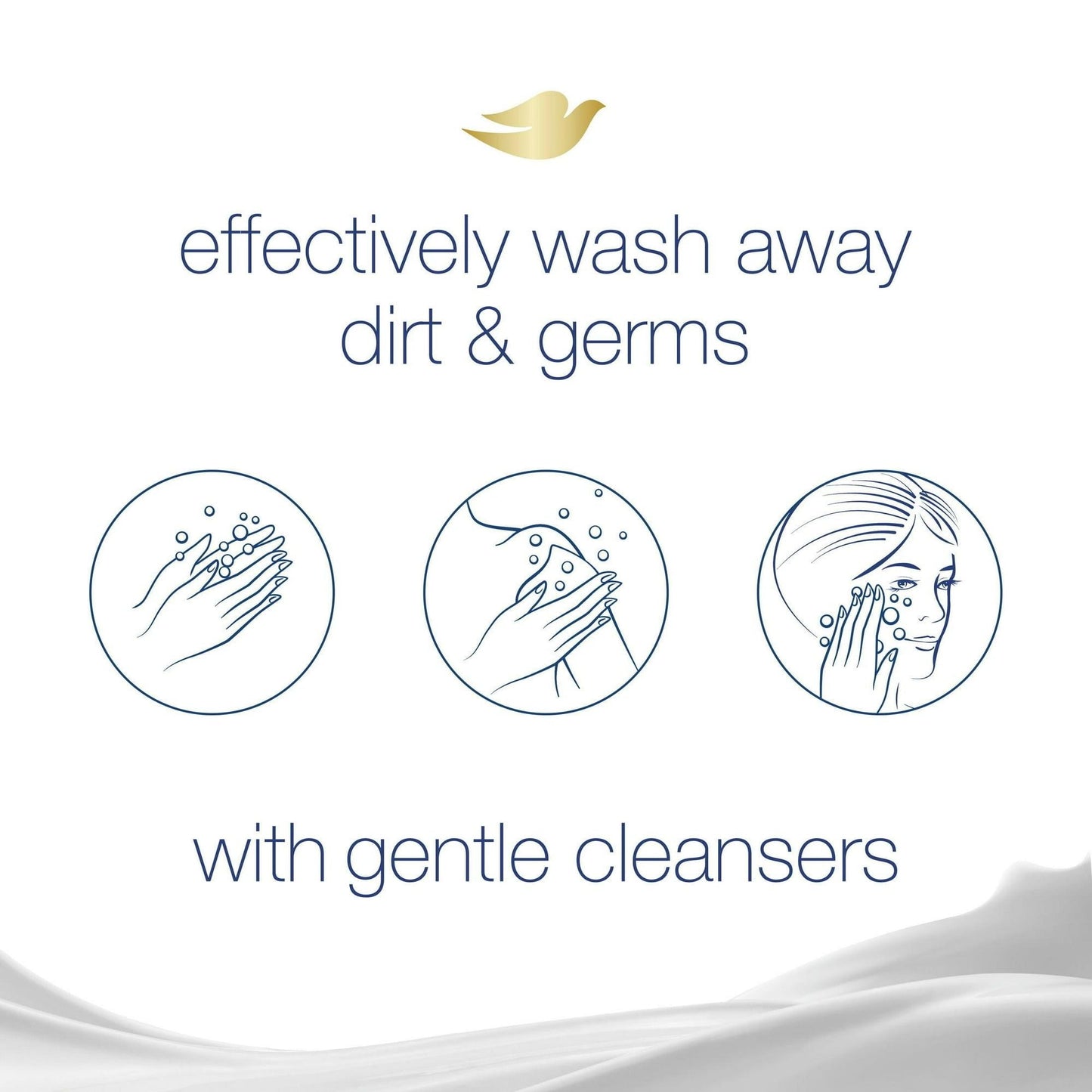 Dove Moisturizing Gentle Beauty Bar Soap for All Skin Type, Shea Butter & Vanilla, 3.75 oz (4 Bars) EasyOptionXY LLC