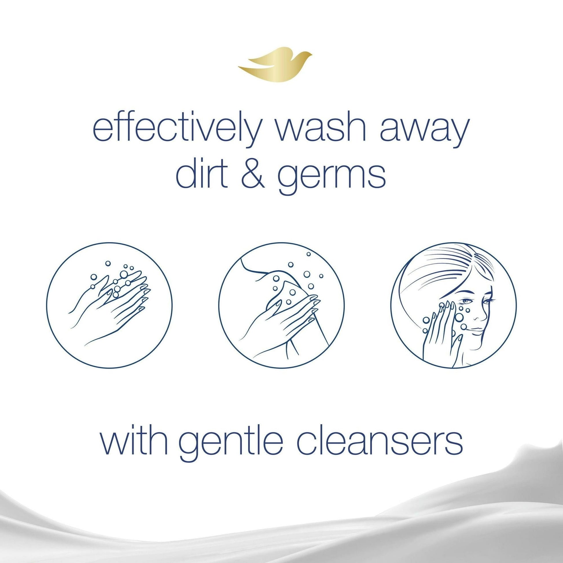 Dove Moisturizing Gentle Beauty Bar Soap for All Skin Type, Shea Butter & Vanilla, 3.75 oz (4 Bars) EasyOptionXY LLC