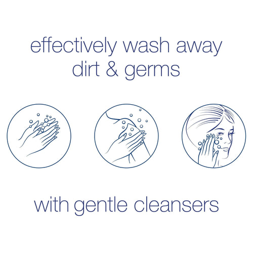 Dove Beauty Moisturizing Cream Bar Soap For Sensitive Skin, Unscented - 3.15 Oz EasyOptionXY LLC