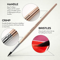 Nicpro Watercolor Paint Set, 48 Water Colors Kit with 8 Squirrel Brushes, Palette, Watercolor Pen, 25 Art Pad Paper, 2 Art Sponges, Non-toxic Painting Supplies EasyOptionXY LLC