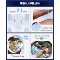 Nicpro 51oz Deep Pour Epoxy Resin Kit, 2 to 4 Inch Depth Clear Epoxy Resin 2:1 for Craft River Tables, Wood Filler, Bar Top, Coating, Casting, Pigment with Mixing Cups, Sticks, Gloves EasyOptionXY LLC