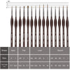 Nicpro 15 Pcs Micro Detail Paint Brush Set, Small Professional Miniature Fine Detail Brushes for Watercolor Oil Acrylic, Craft Models Rock Painting & Paint by Number EasyOptionXY LLC