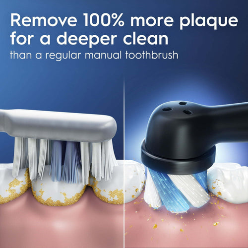 Oral-B iO Series 2 Rechargeable Electric Powered Toothbrush, Night Black with 1 Gentle Care Brush Head - Automatic Pressure Sensor to Protect Gums - 3 Modes - 2 Min Timer15514 EasyOptionXY LLC