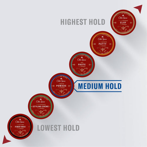 Old Spice Men's Hair Styling Pomade, All Hair Types, Matte Finish, Medium Hold, 2.2 oz EasyOptionXY LLC