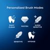 Oral-B iO Series 5 Electric Toothbrush with (1) Brush Head, Rechargeable, White, for Adults & Children 3+ EasyOptionXY LLC