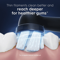 Oral-B iO Gentle Care Replacement Heads, Electric Toothbrush Brush Heads, Black, 2 Count EasyOptionXY LLC